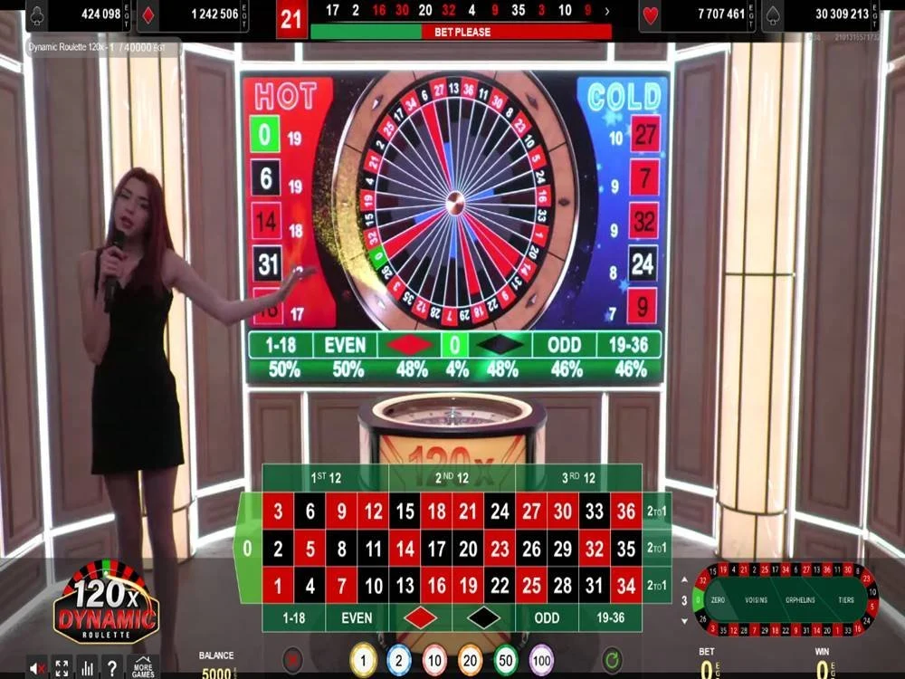 Dynamic Roulette 120x