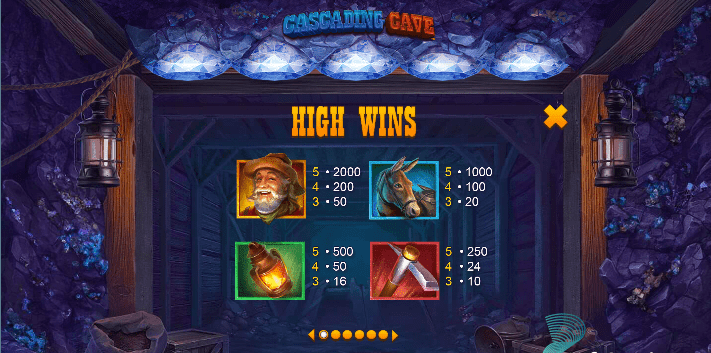 Cascading Cave